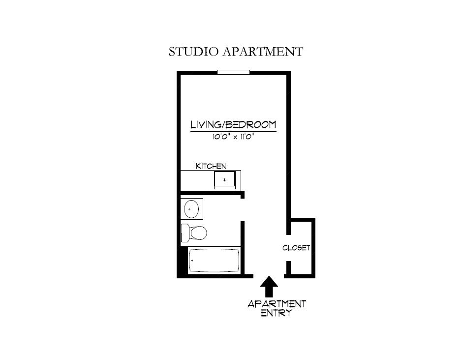 Ardmore Gar Properties