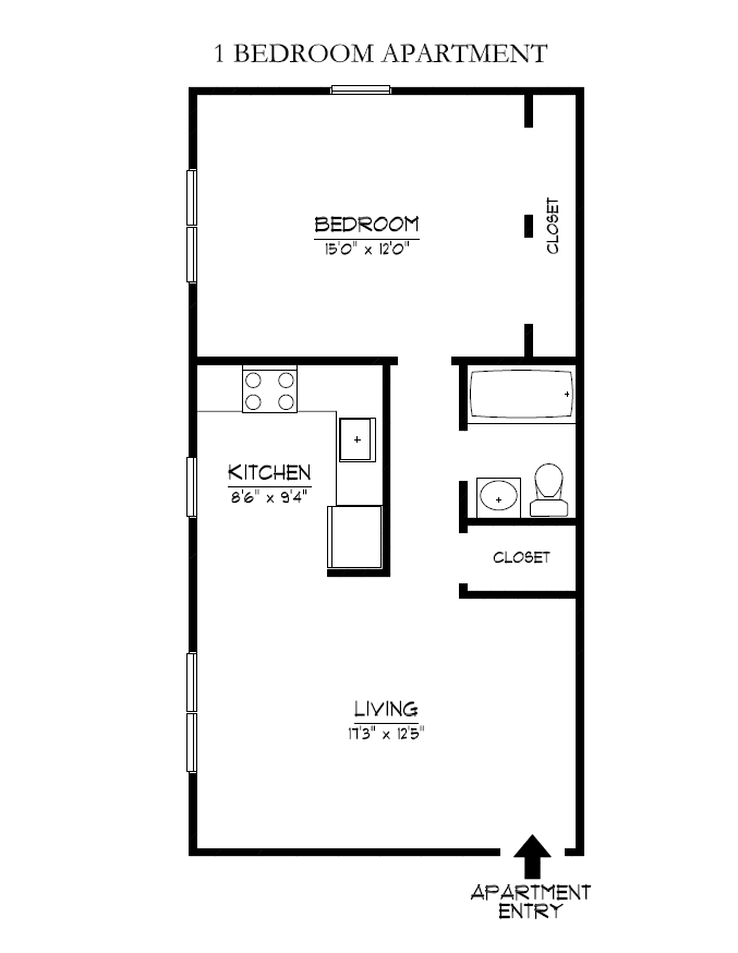 Conshohocken Gar Properties