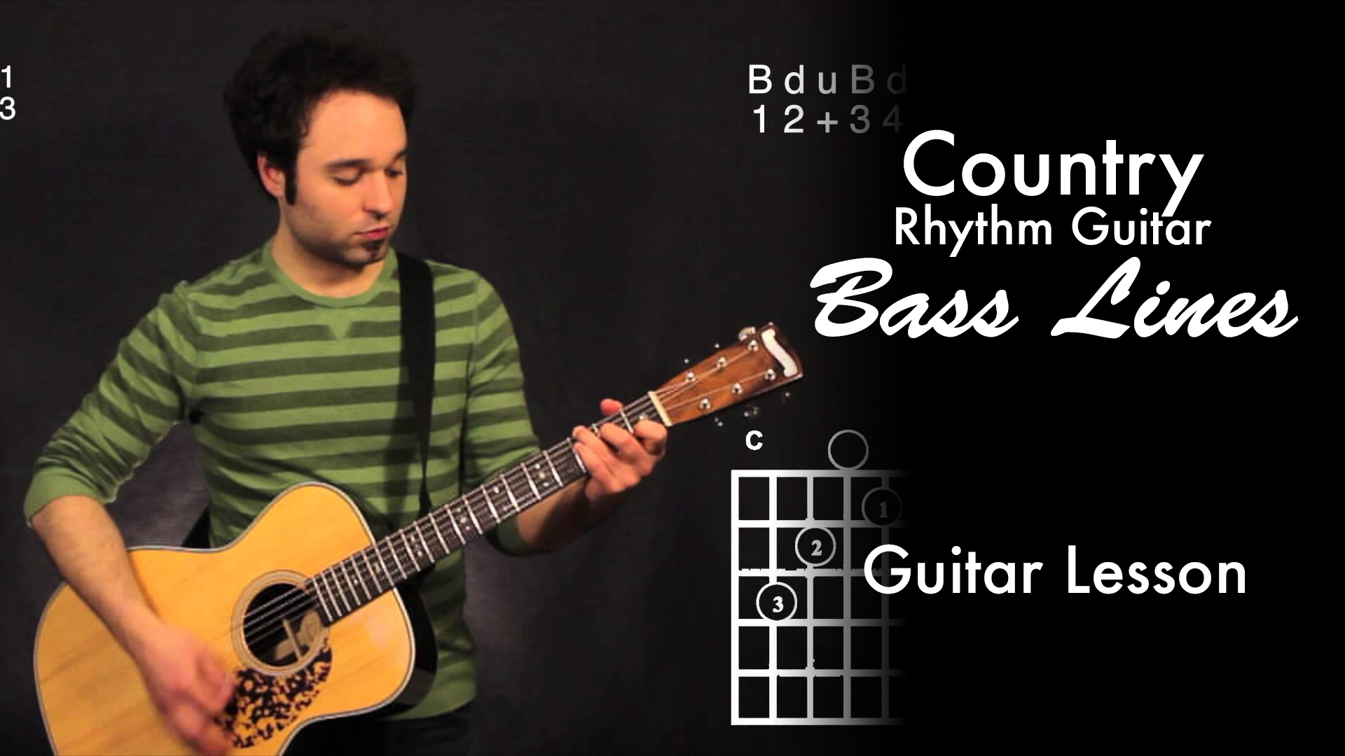 Rhythm guitar jam tracks gertycoastal