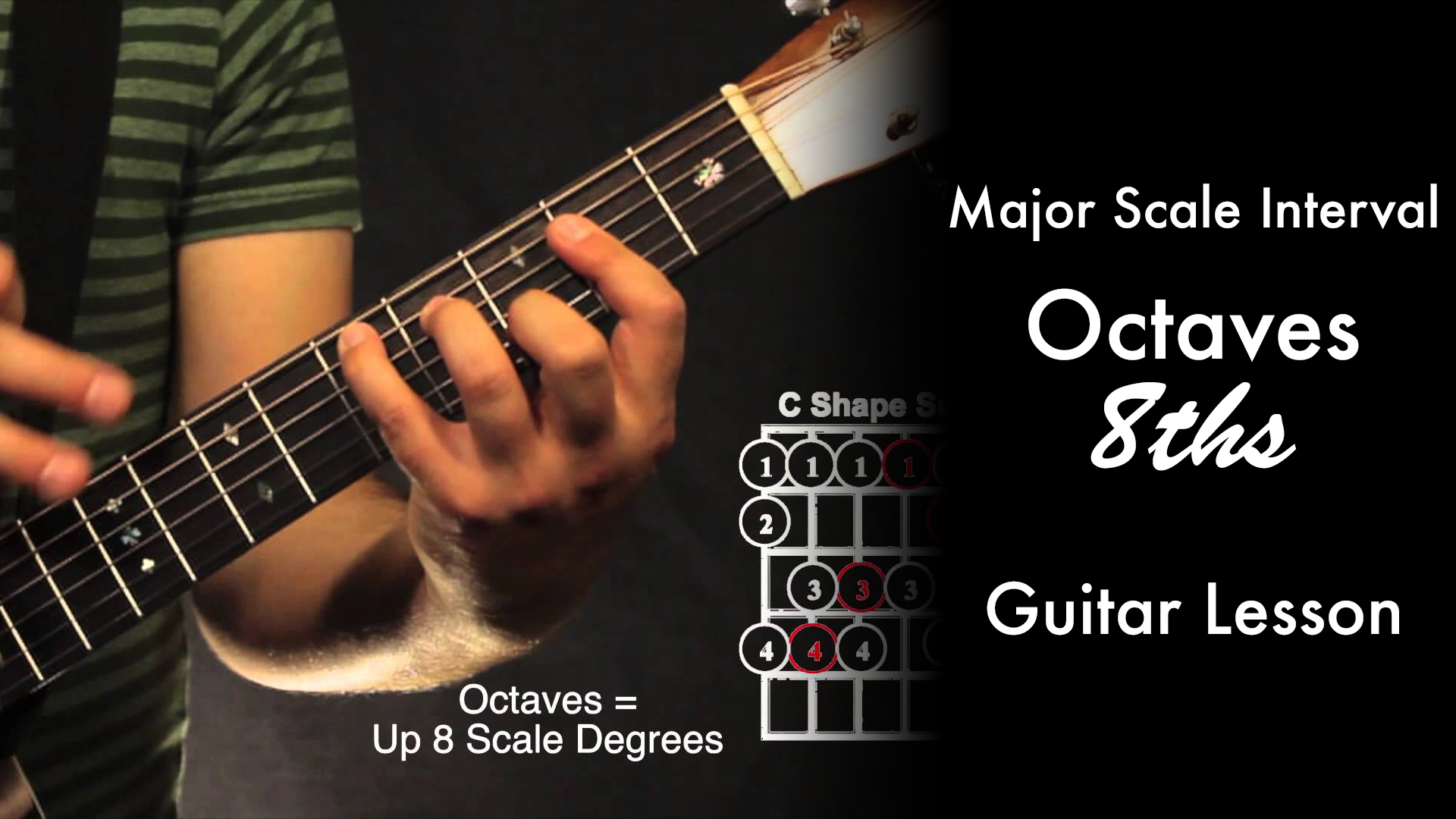 Major Scale Interval Octaves (8ths) • Garret's Guitar Lessons