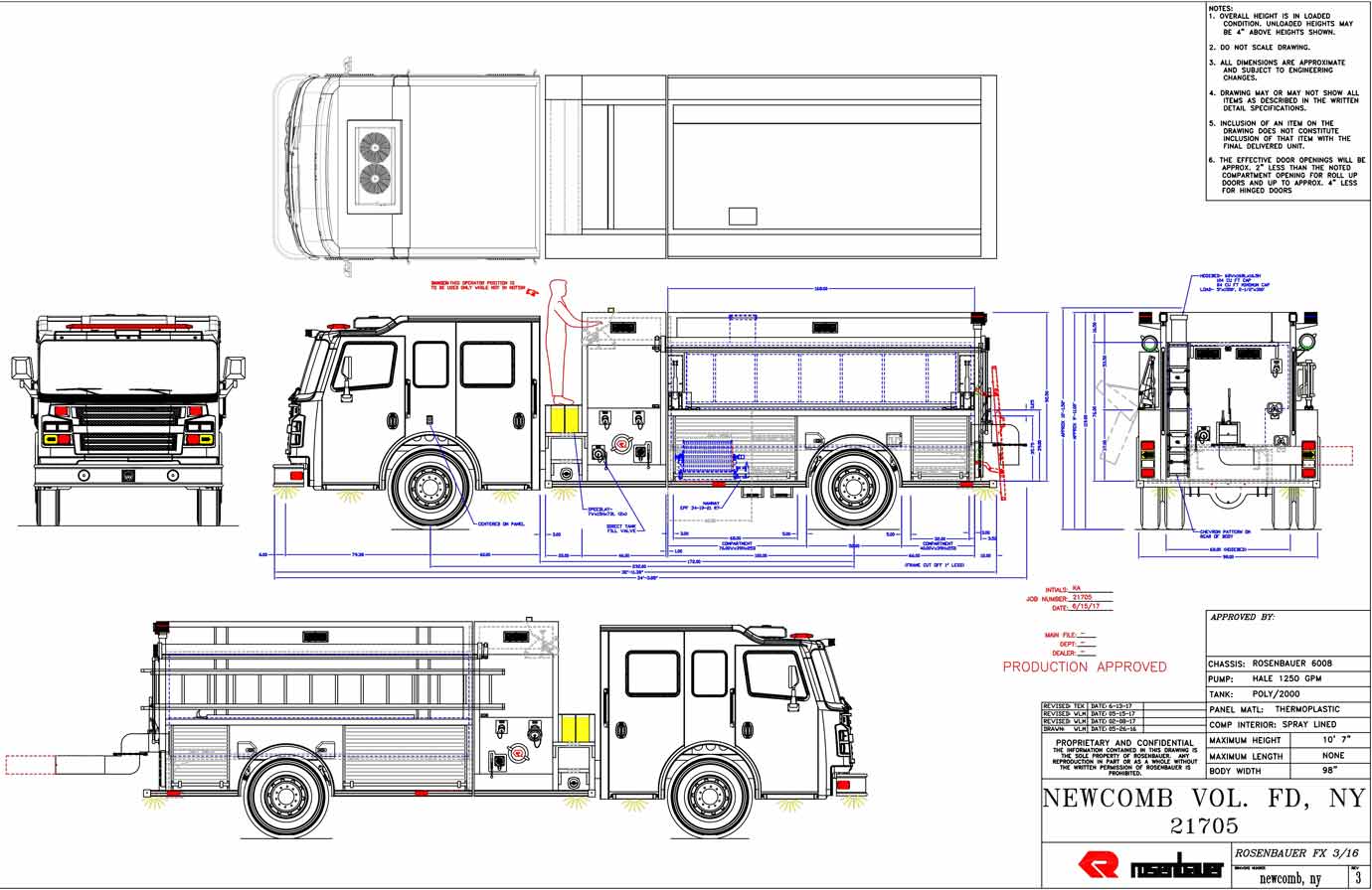Fire Department Garrison Fire & Rescue