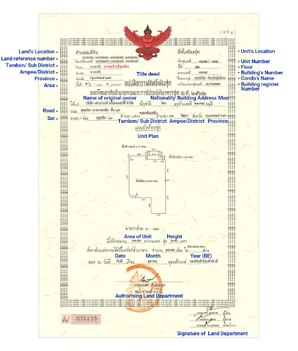 泰國公寓所有權契約Thailand Condominium Apartment Ownership Title Deed