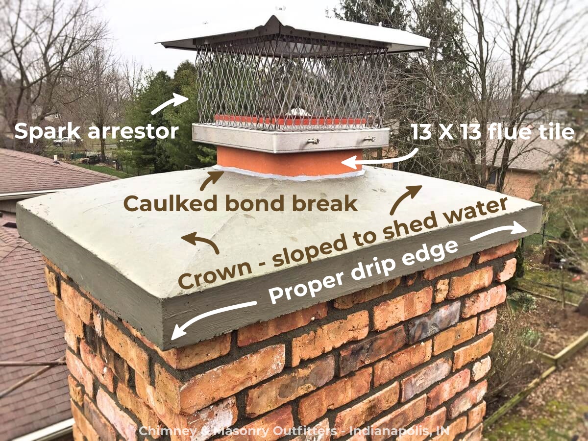 Inspecting The Chimney Crown