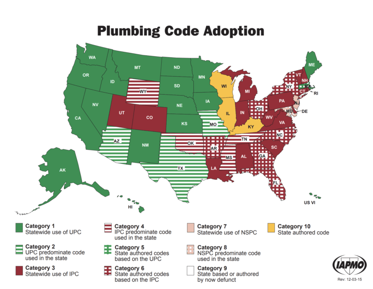 Your State Plumbing Code UPC or IPC