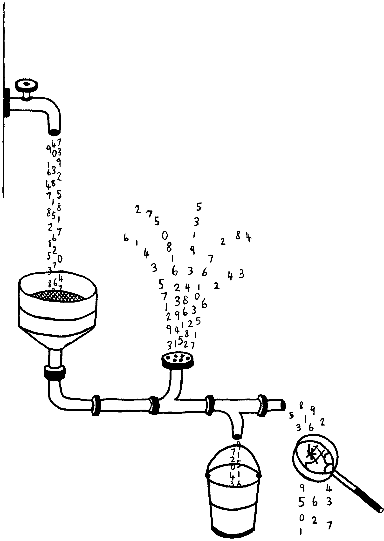 STAT Statistical Data Analysis Package Home Page