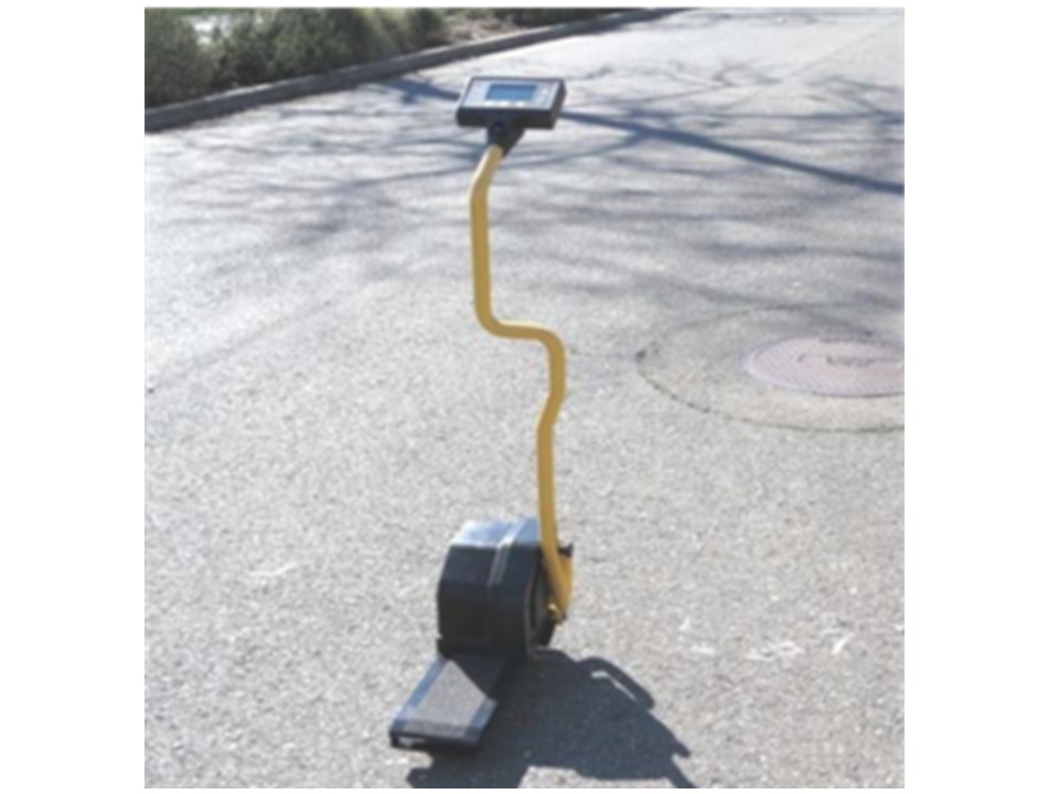 Technologies GTI Technology Index