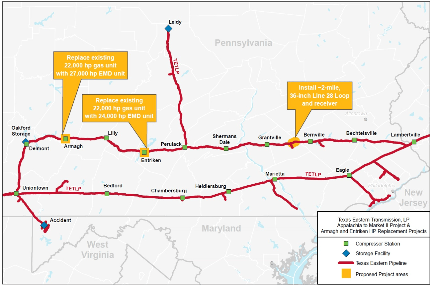 Electric Motor Compression For Pennsylvania Replacement Project Gas