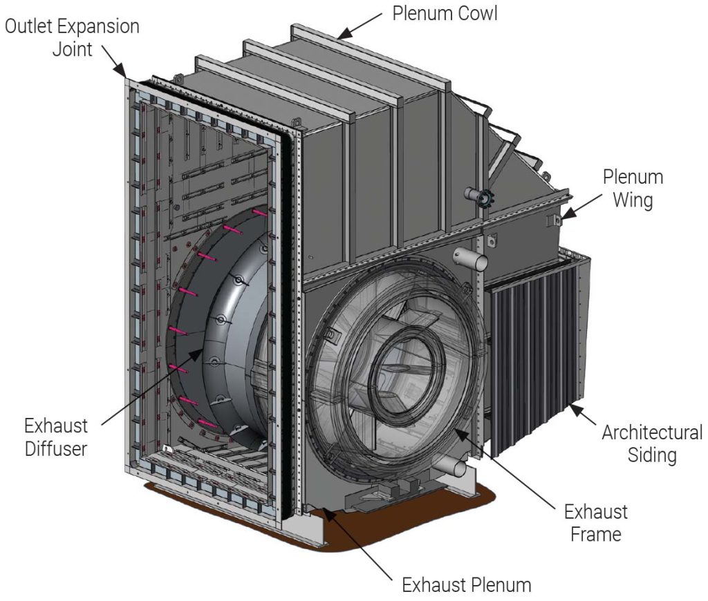 Gas Turbine Exhaust Diffusers, Plenum Repair and Replacement