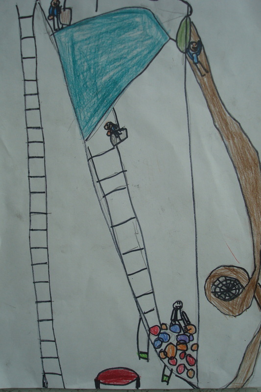 Mobile Art Teacher Gateway Art