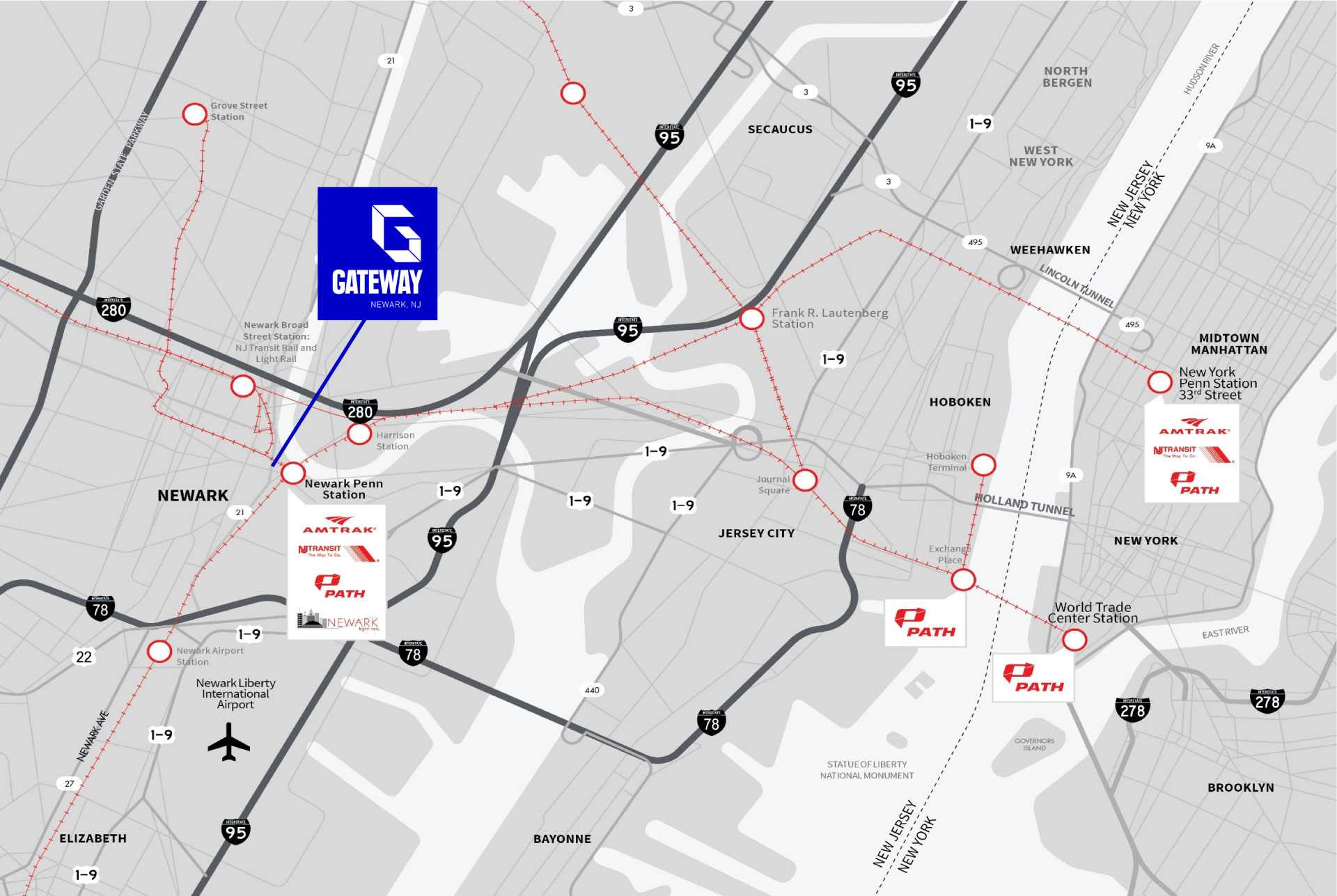Transit Gateway Newark, NJ
