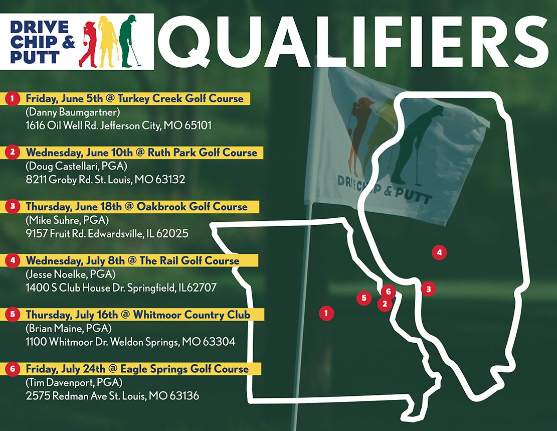 Drive Chip And Putt 2024 Schedule Drive, Chip, Putt Gateway PGA Jr. Golf Competition