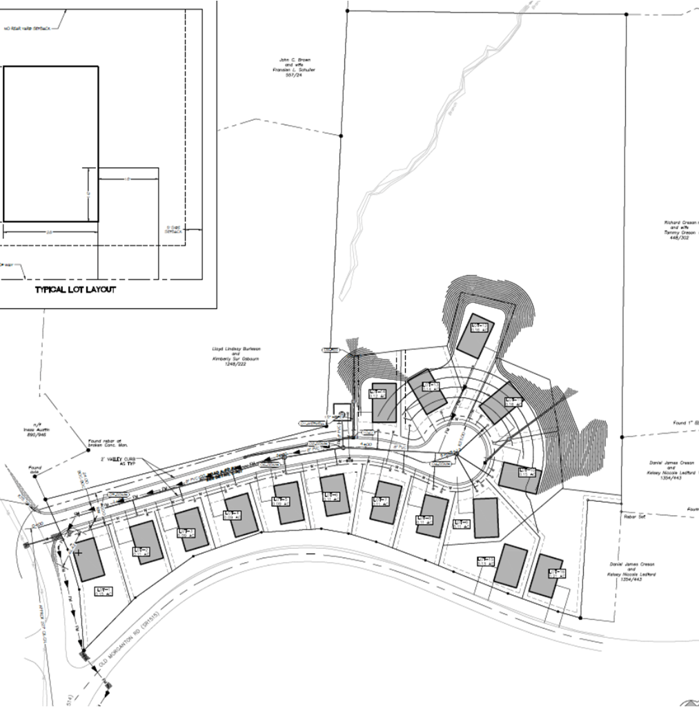 Marion Development Gateway Wellness Foundation