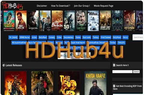 Exploring The World Of Hdhub 4u Your Ultimate Destination For
