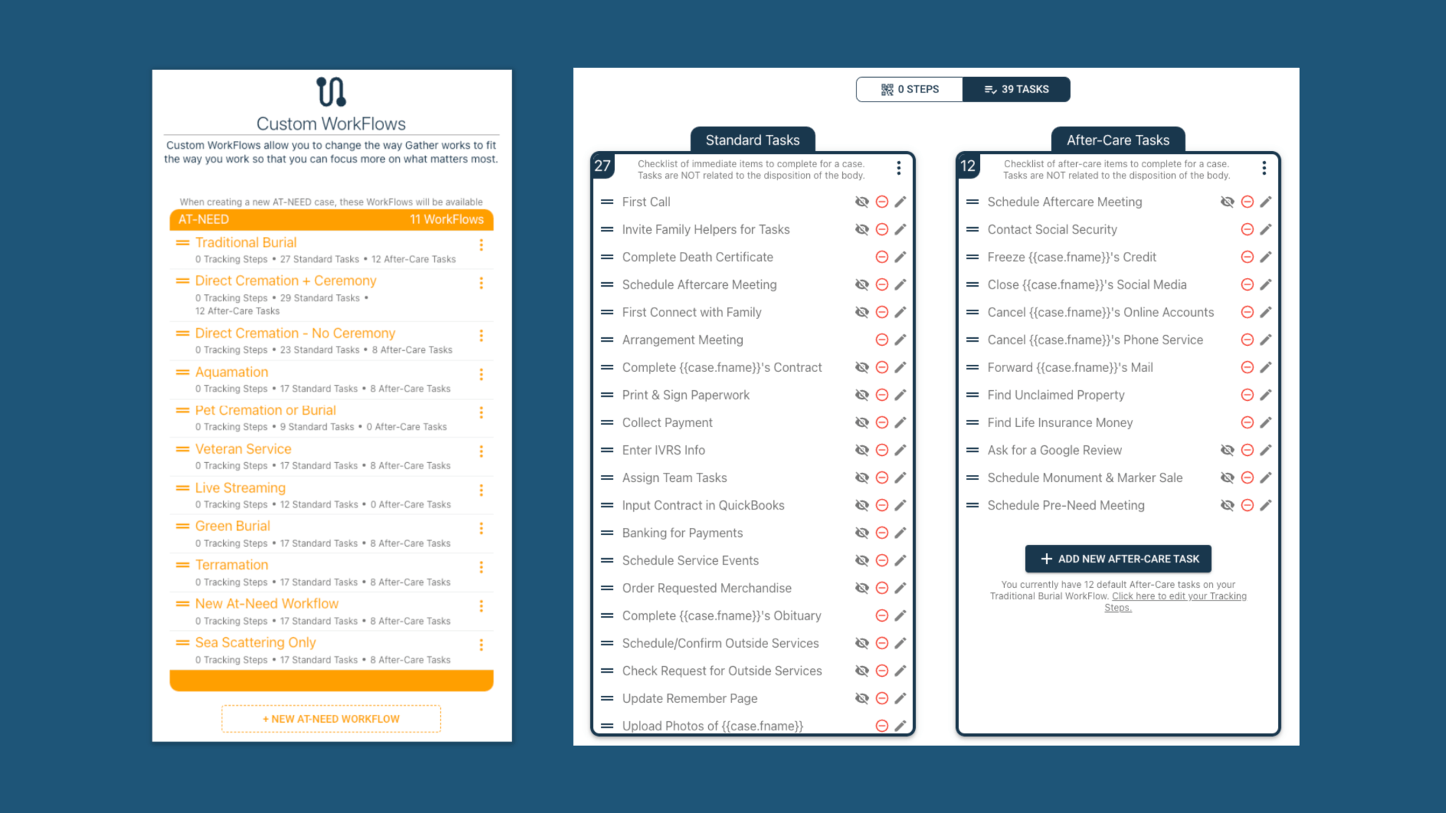 The Best Funeral Planning Checklist For Traditional Burials