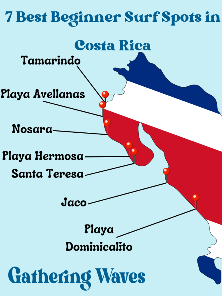 7 Best Beginner Surf Spots in Costa Rica Gathering Waves