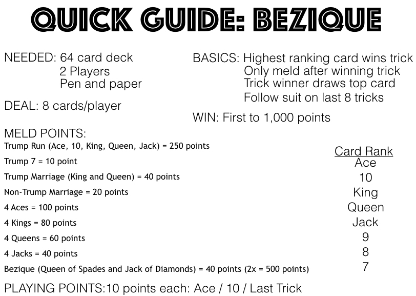 How To Play Bezique — Gather Together Games