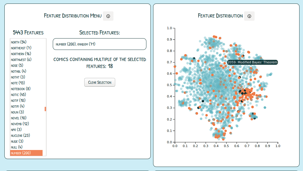 Xkcd Data Visualization
