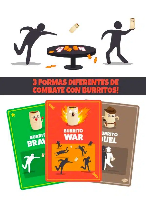 Throw Throw Burrito » Gato Arcano Juegos de Mesa