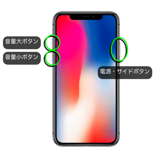 新しくなったアイフォンX/ XS/ XS Max/ XR 再起動および強制再起動の方法