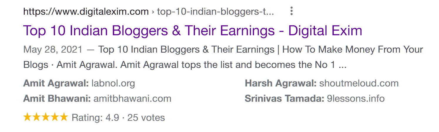 How to Show Star Ratings with Blog Posts in Search Results? (Bonus 