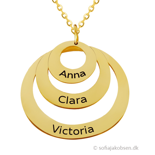 Gave til mor Gave til mor der har alt Gaver til mor Gave til Mor