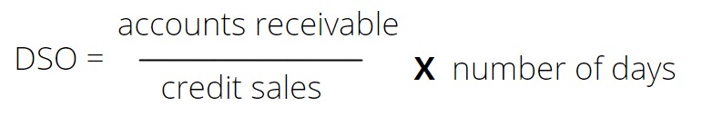 Receivables Turnover vs. Days Sales Outstanding (DSO) What’s the