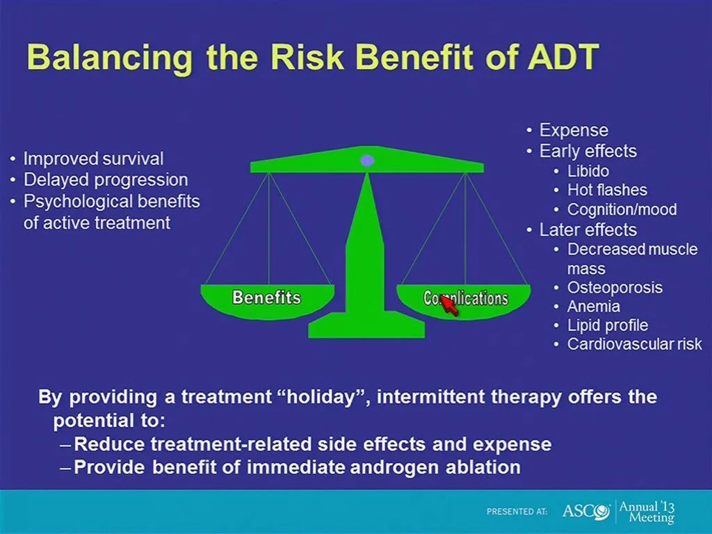 Adt treatment for prostate cancer