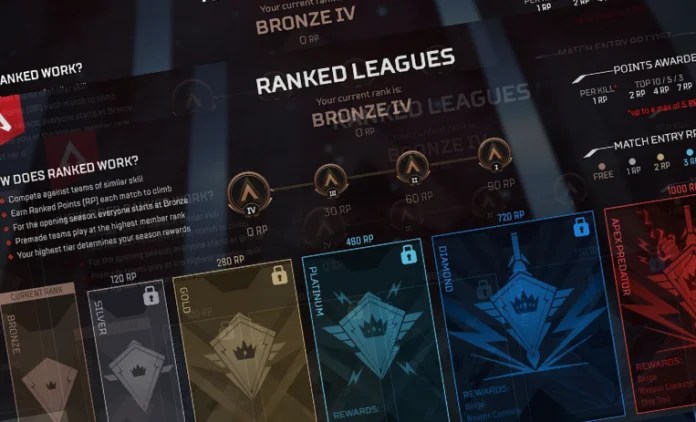 Apex Legends Ranks A guide to Apex Legends' new ranked mode GINX Esports TV 01 mar 2020 4