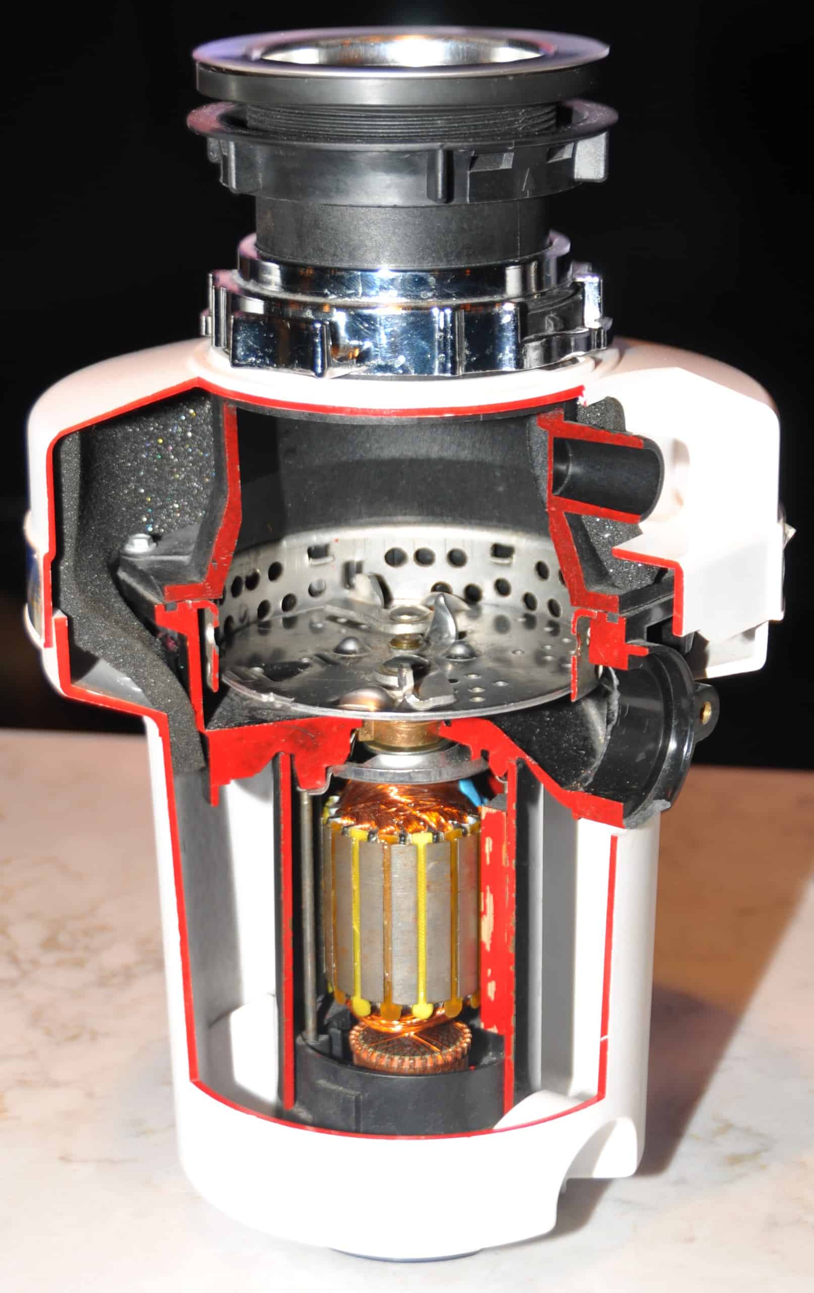 How Does A Garbage Disposal Work - Parts & Functions