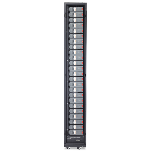 Modular Power Distribution ETEC Power Management UK