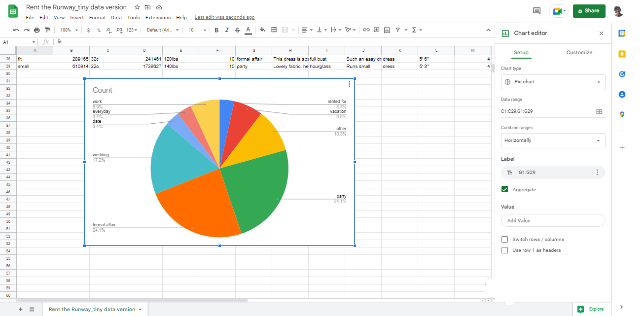 Lesson Note Understanding Intermediate Statistics Using Rent the