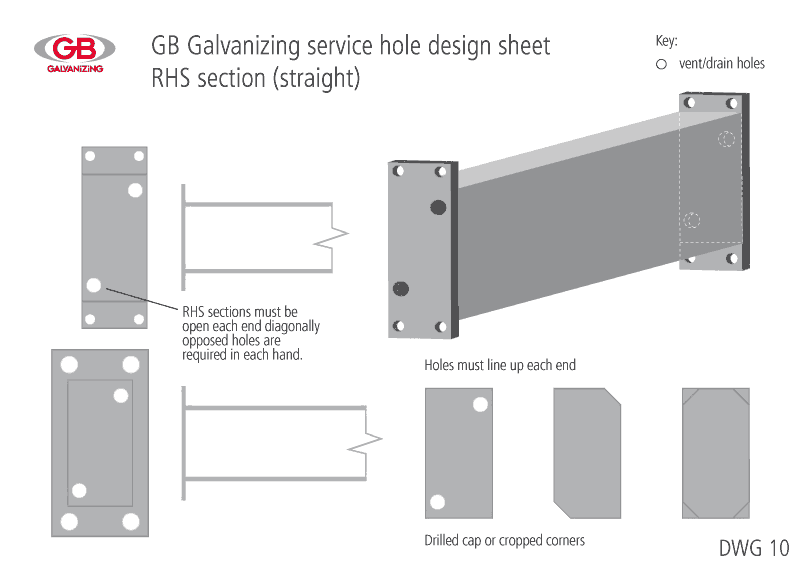 Design for Safety GB Galvanizing