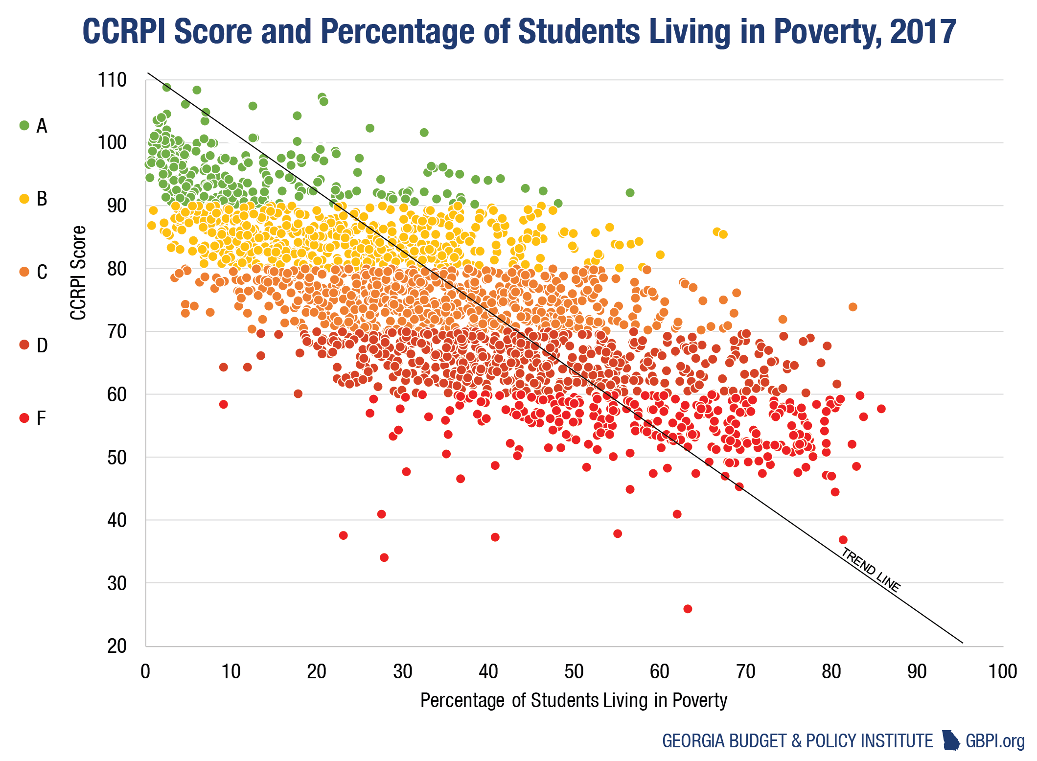 Take School Rating System with a Grain of Salt