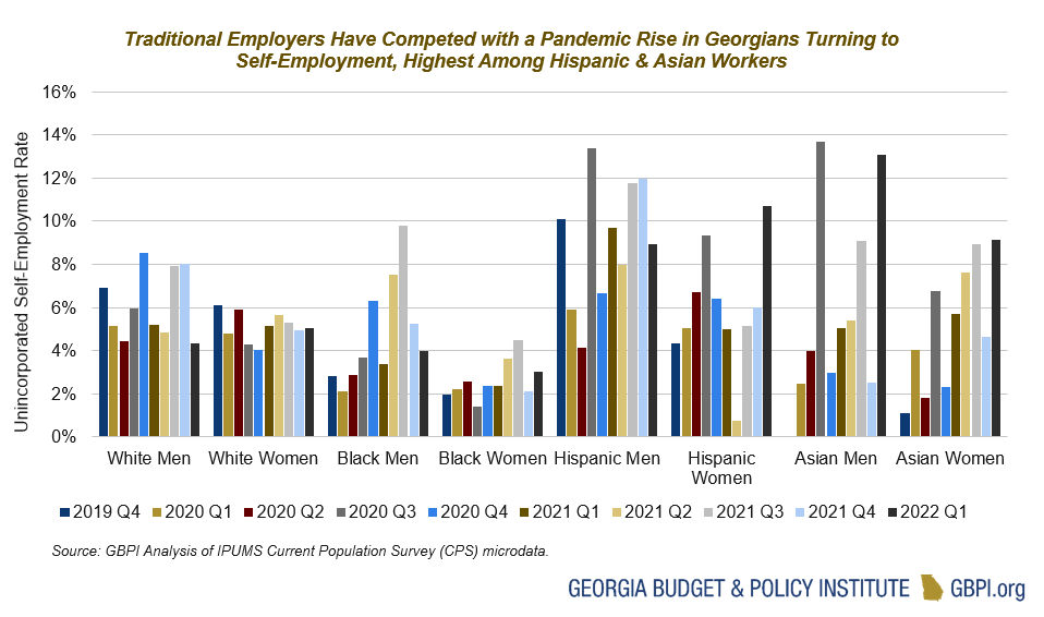 State of Working Pandemic Job Numbers Show Ongoing Progress at