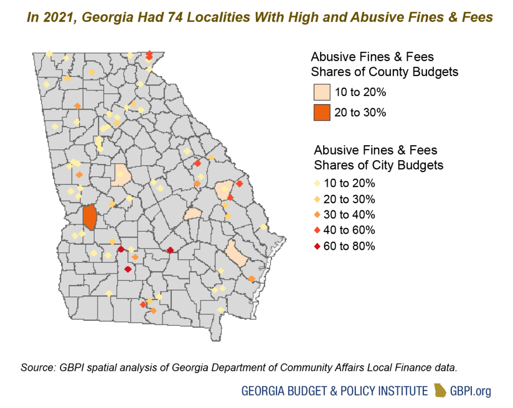 Regressive Revenue Perpetuates Poverty Why Fines and Fees