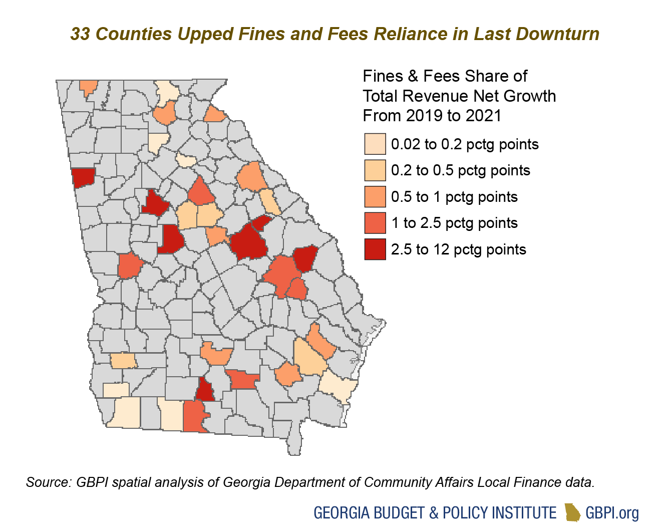 Regressive Revenue Perpetuates Poverty Why Fines and Fees