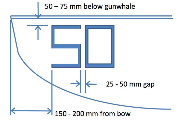 Bow Numbers and Bow Number Stickers