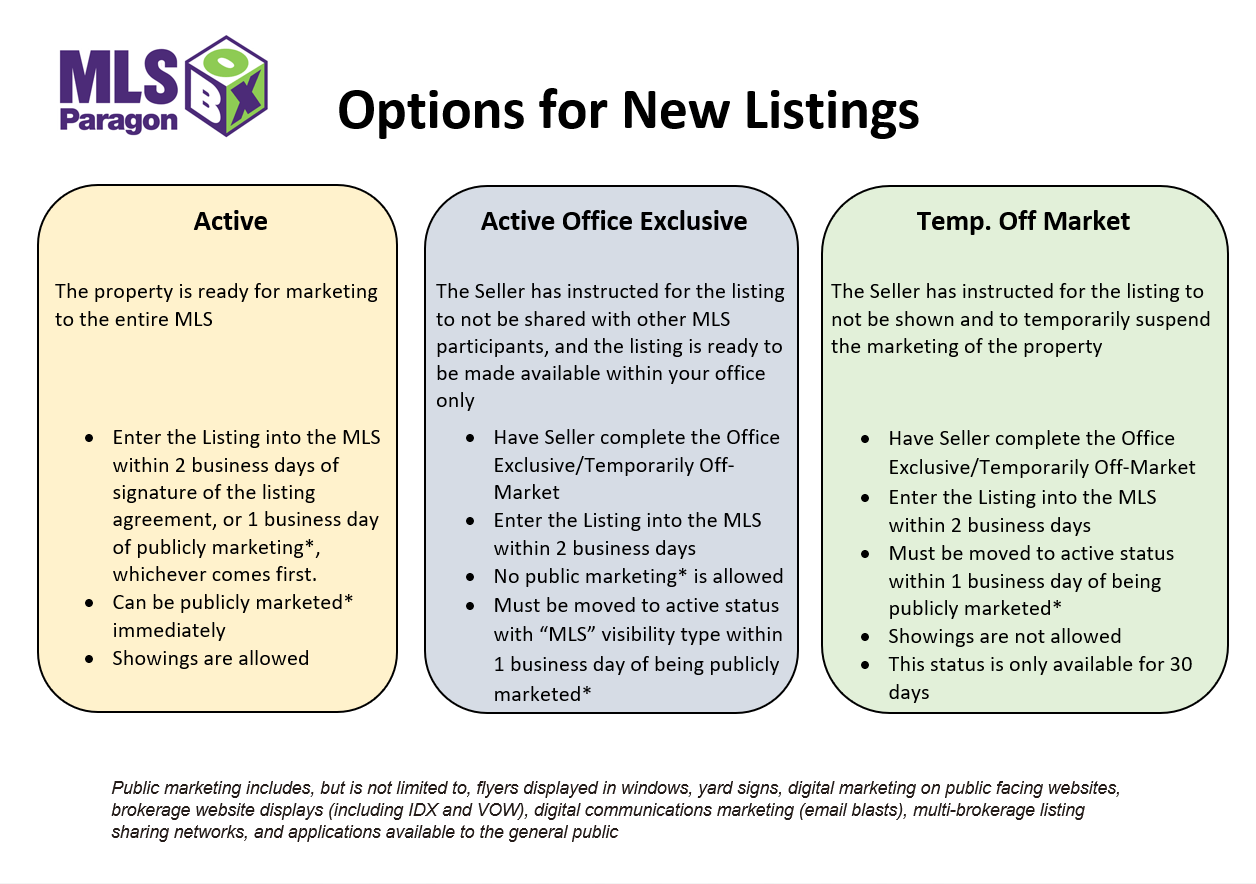 2 BIG New Changes Coming Soon to Your MLS Greater Baton Rouge