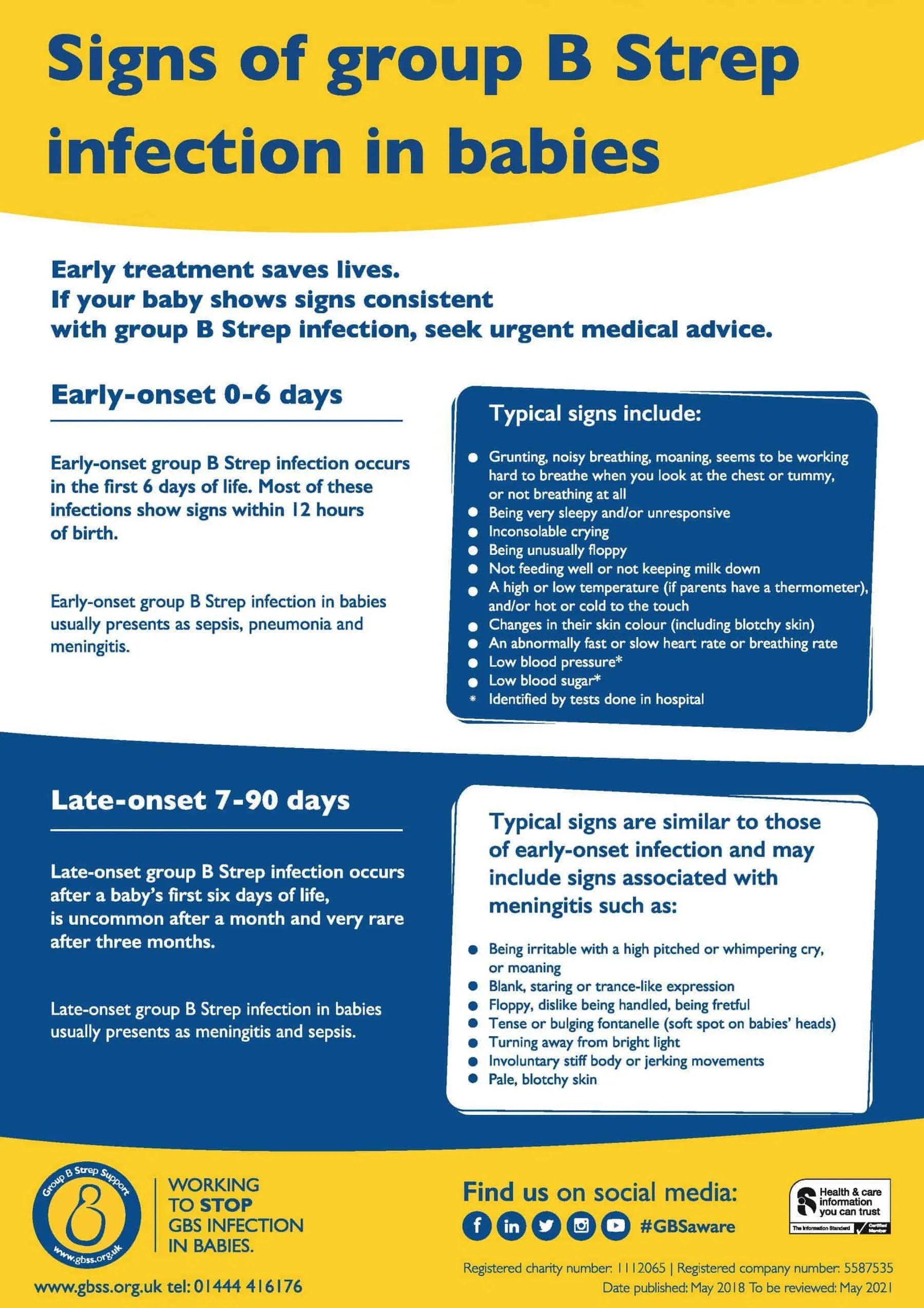 Symptoms of group B Strep infection in babies Group B Strep Support