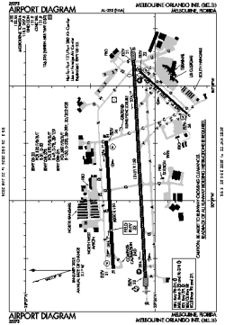 KMLB - Melbourne [Melbourne Orlando Intl], FL, US - Airport - Great