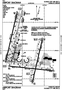 MCI - Kansas City [Intl], MO, US - Airport - Great Circle Mapper