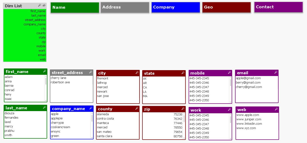 QlikView Dynamic list box(es) generation Gerry Castellino Keeping