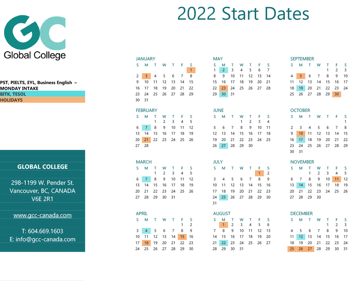 English as a Second Language Global College Admissions