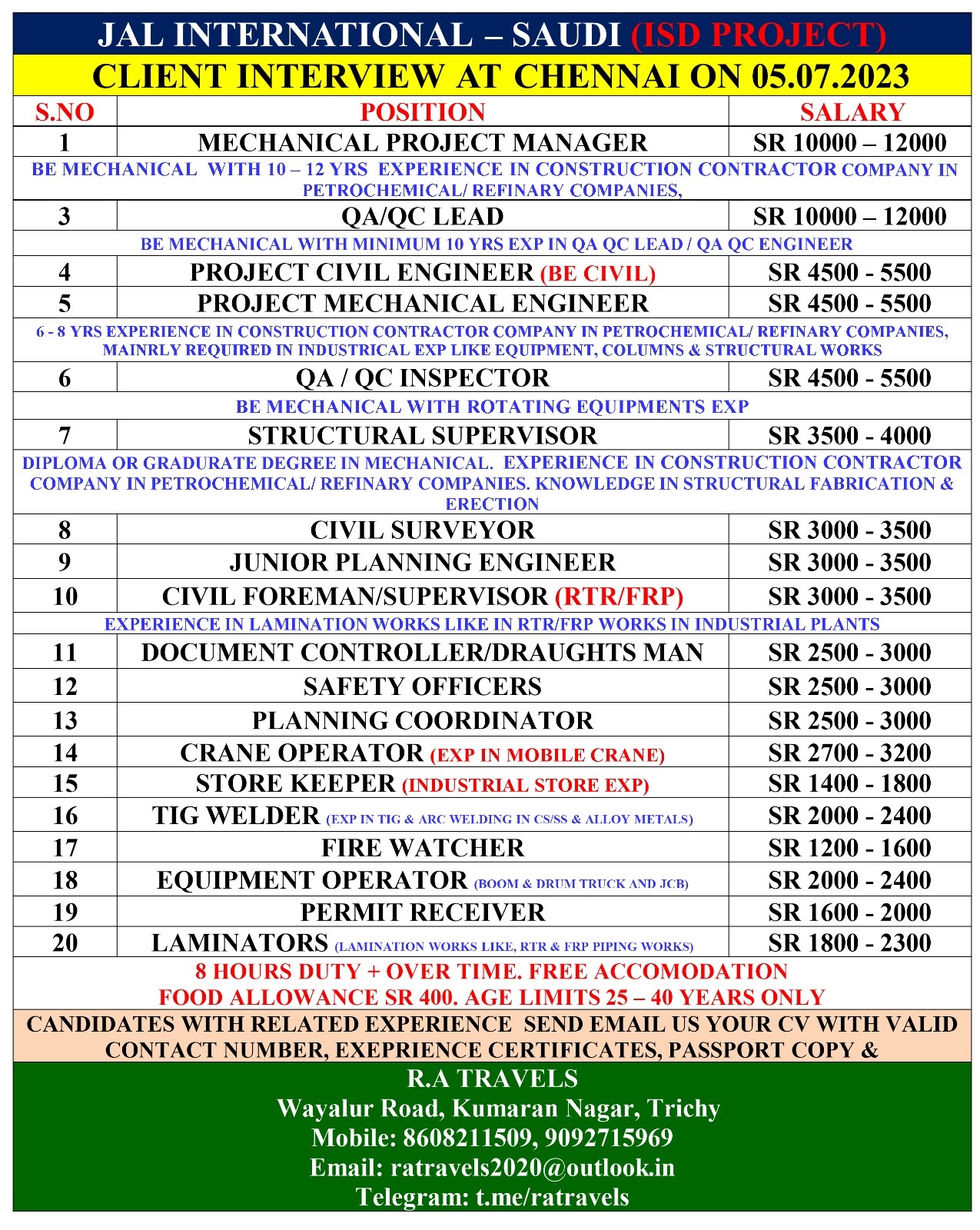 JAL International Saudi Arabia jobs ISD Project