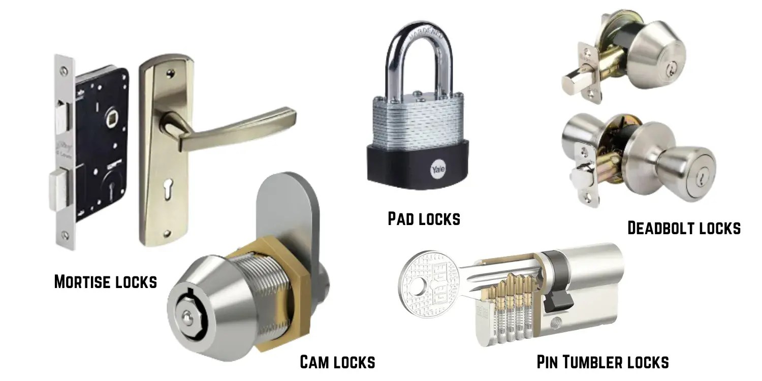 Understanding the Different Types of Locks Locksmith Las Vegas