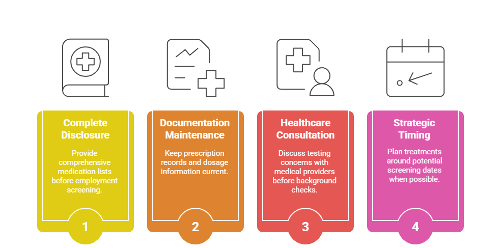 False Positive Drug Test Causes And Drug Test Accuracy