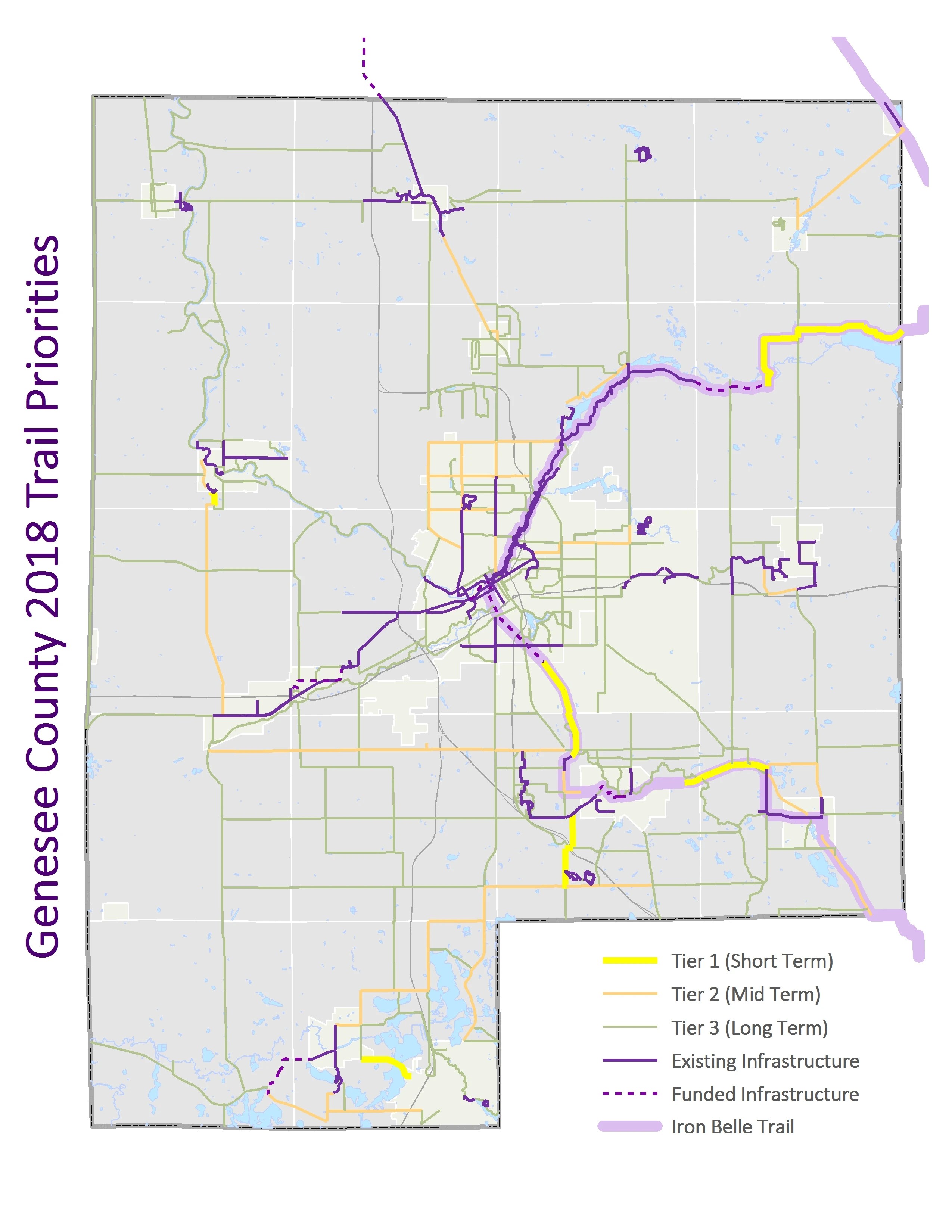 NonMotorized Genesee County Metropolitan Planning Commission