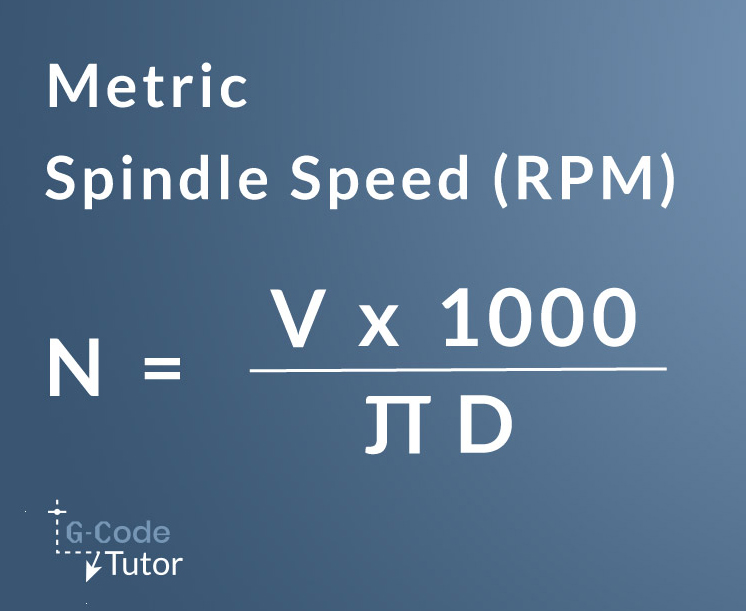 Calculating spindle speeds Machine Shop Maths