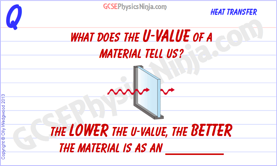 34. Material Uvalues