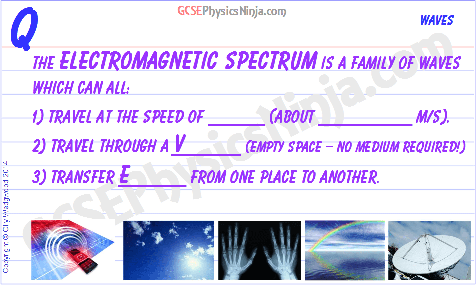 9. The spectrum